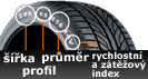pneu rozmery